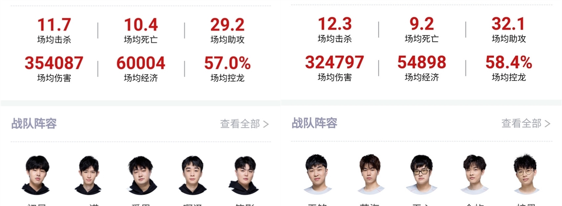 时刻的成熟