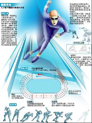 他在投资领