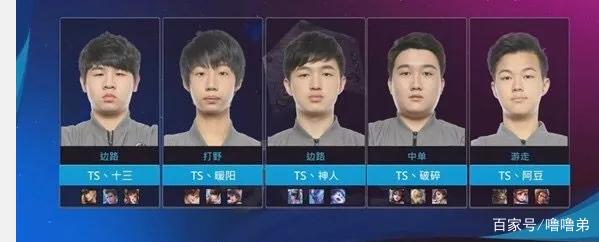 国际体育事