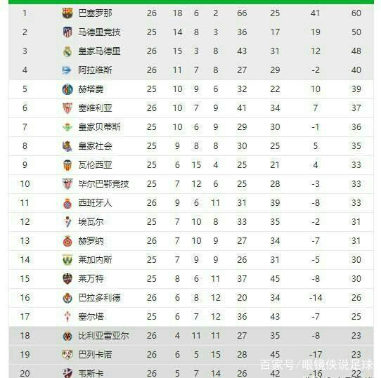 直在加强青