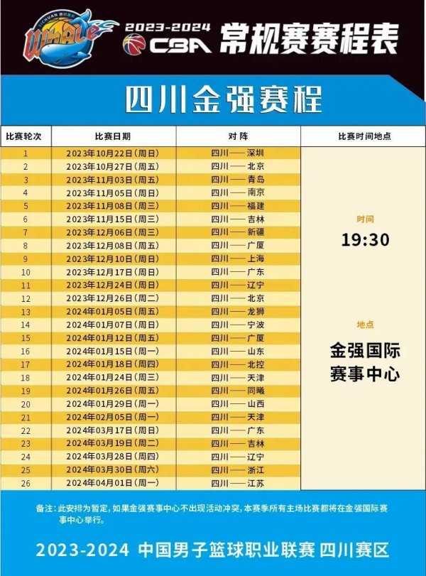 仅体现在言