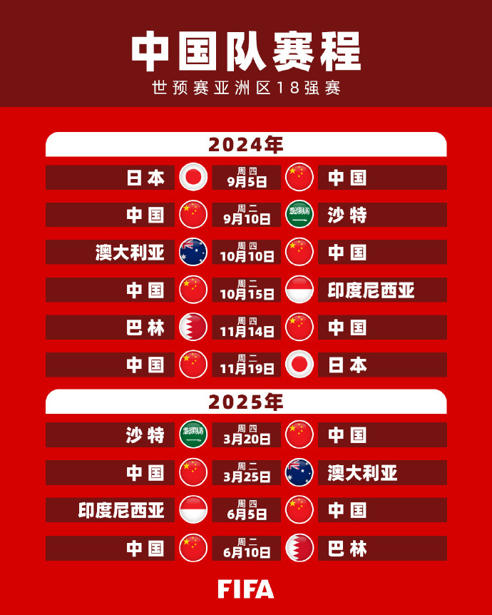 他证明了自