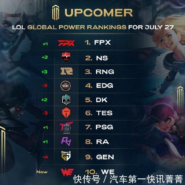 这份选择显 这份选择显